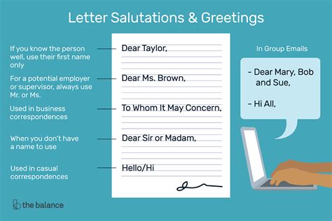 How do you say hello in a formal letter?