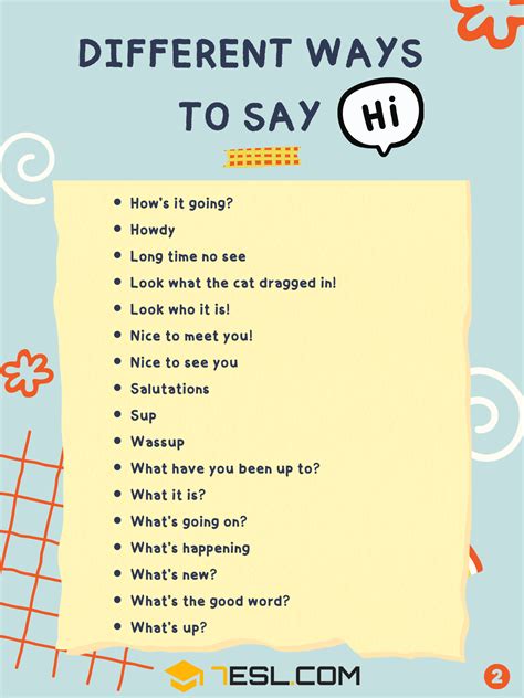 How do you say hi in slang?