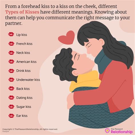 How do you say kiss without saying it?