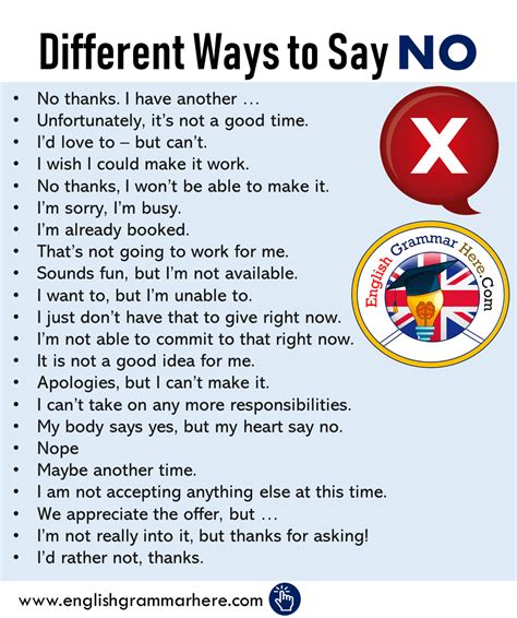 How do you say no in 10 languages?