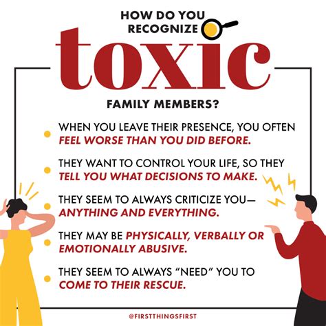 How do you say no to a toxic family?