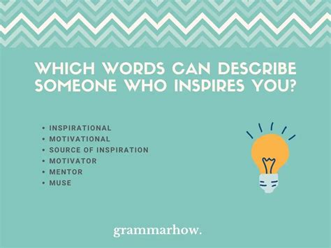 How do you say someone inspires you?