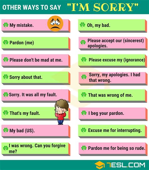 How do you say sorry in British slang?