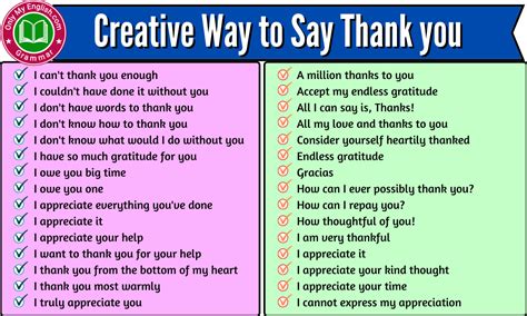 How do you say thank you 100 ways?