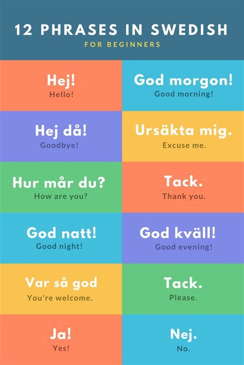 How do you say wtf in Swedish?