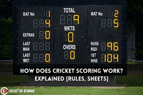 How do you score in cricket?