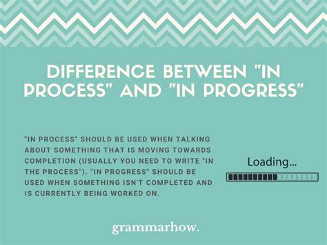 How do you see your progress?