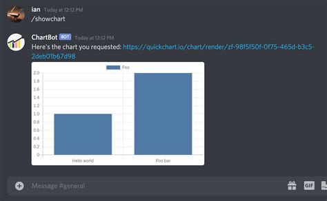 How do you send more than 2000 characters on Discord?