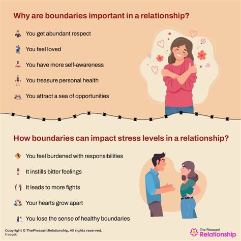 How do you set boundaries with an insecure friend?