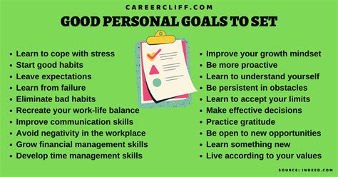 How do you set personal goals?
