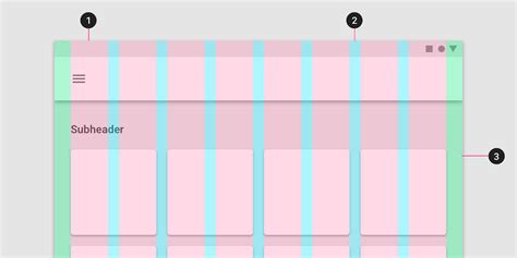 How do you set the size of a grid?