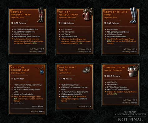 How do you share loot with friends in Diablo 4?