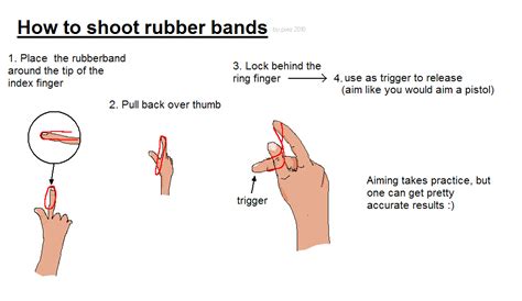 How do you shoot a strong rubber band?