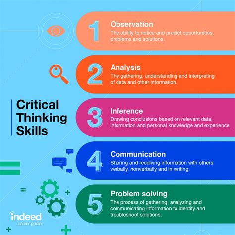 How do you show critical thinking?