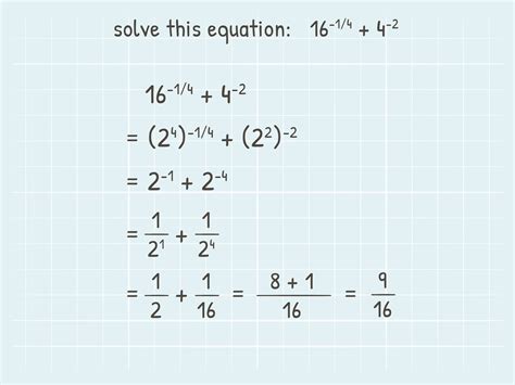 How do you simplify negative exponents?