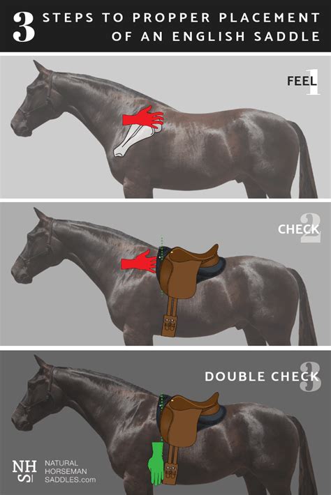 How do you sit deeper in a saddle?