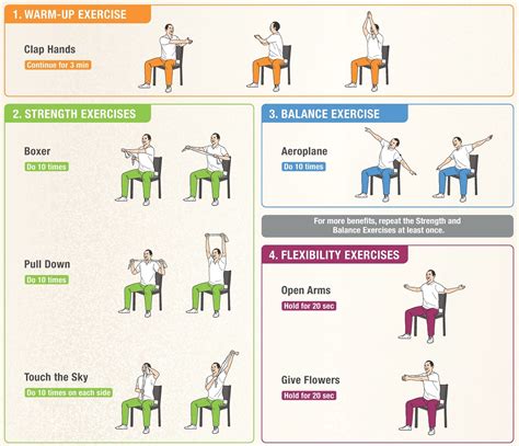 How do you sit down?