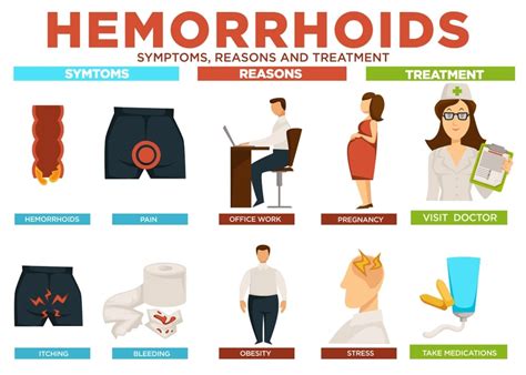 How do you sit with hemorrhoids?