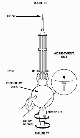 How do you slow down a pendulum?