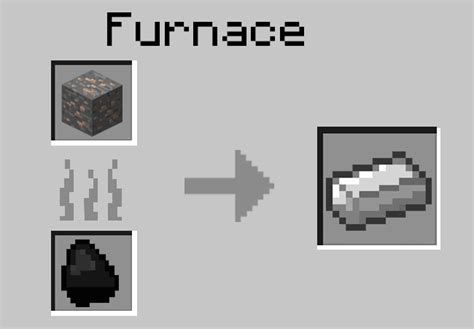 How do you smelt iron in Minecraft?