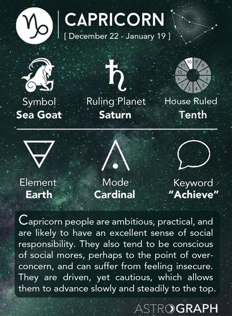 How do you soften a Capricorn?