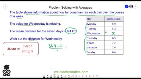 How do you solve average problems quickly?