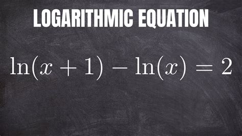 How do you solve ln (- 1?