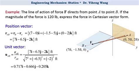 How do you solve vector problems easily?