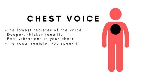 How do you speak with your chest voice?