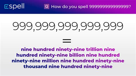 How do you spell 99 999?