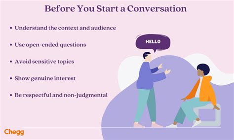 How do you start a conversation as a host?