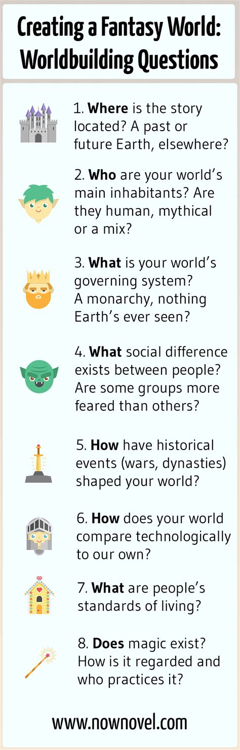 How do you start a fictional world?
