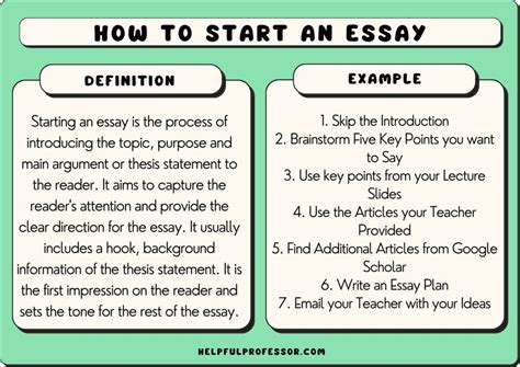 How do you start an academic essay?