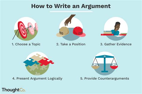How do you start an argument essay?