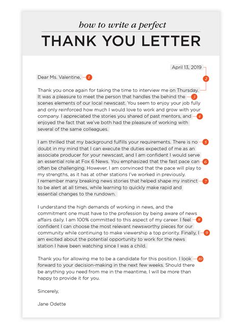 How do you start an informal thank you letter?