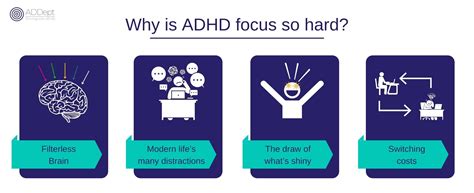 How do you stay in love with ADHD?