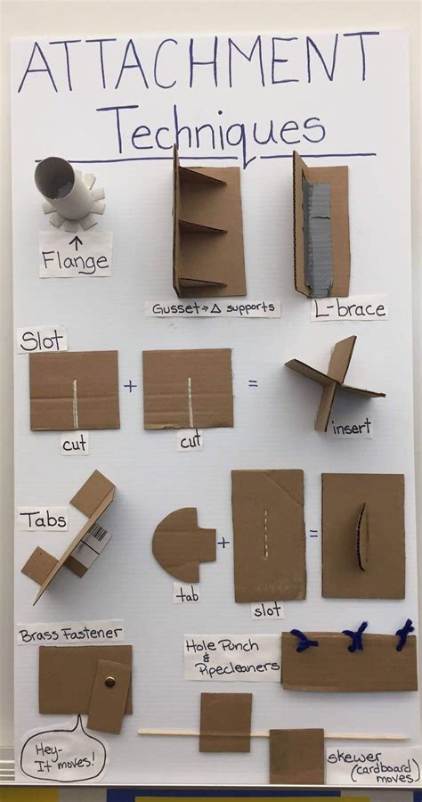 How do you stick cardboard to cardboard?
