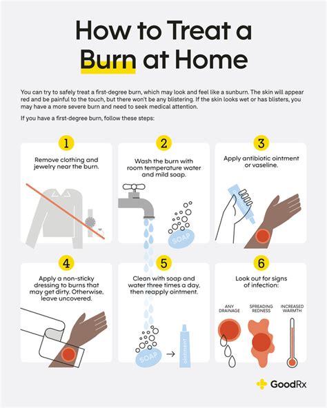 How do you stop a burn from throbbing pain?