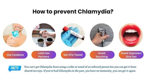 How do you stop chlamydia from smelling?