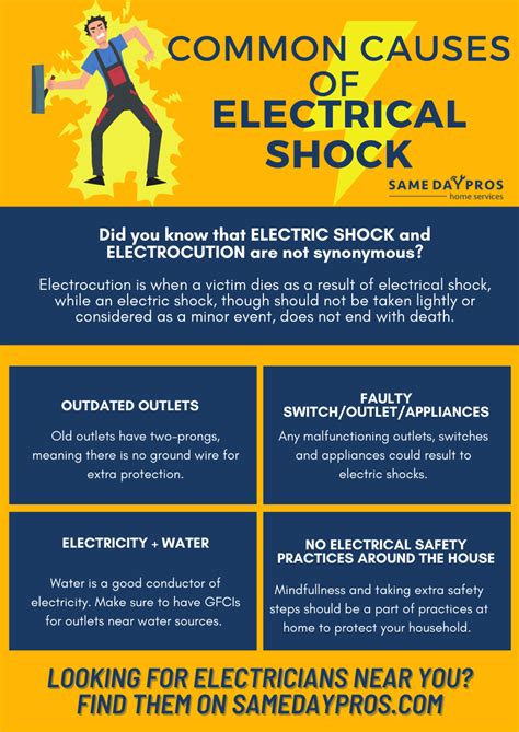 How do you stop electric shocks in your body?