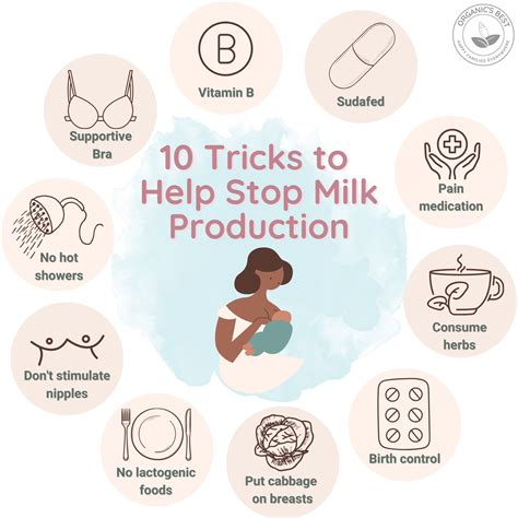 How do you stop milk film?