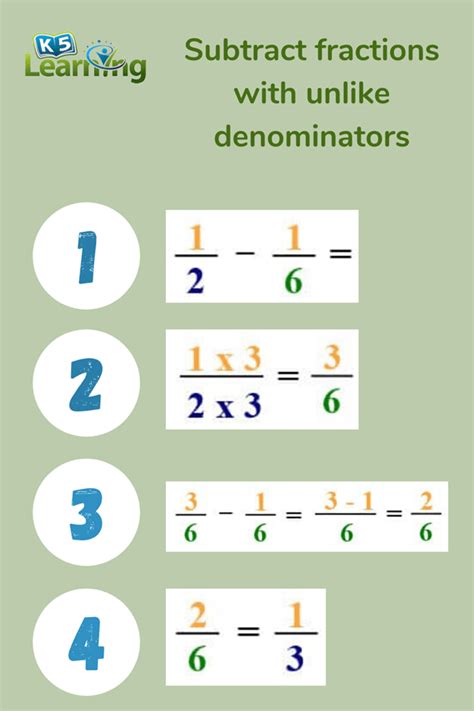 How do you subtract fractions with different denominators?