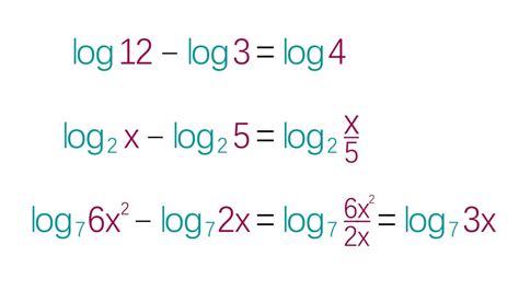 How do you subtract logs?