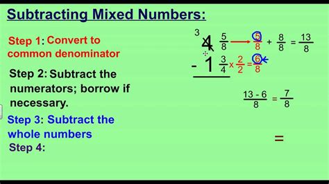 How do you subtract mixed fractions quickly?