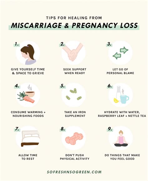 How do you take care of yourself after a miscarriage?