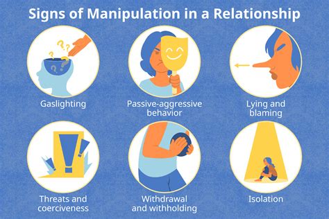 How do you talk to a manipulative person?