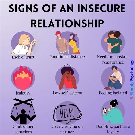 How do you talk to an insecure friend?