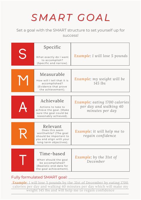 How do you teach SMART goals?