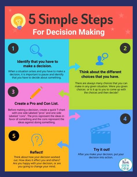 How do you teach decision-making skills?