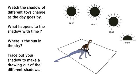 How do you teach shadows to kids?